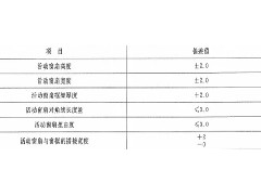 在采購(gòu)防火窗的時(shí)候，應(yīng)了解防火窗哪些規(guī)范要求？