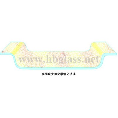 鋼化玻璃（恒?；瘜W鋼化玻璃）
