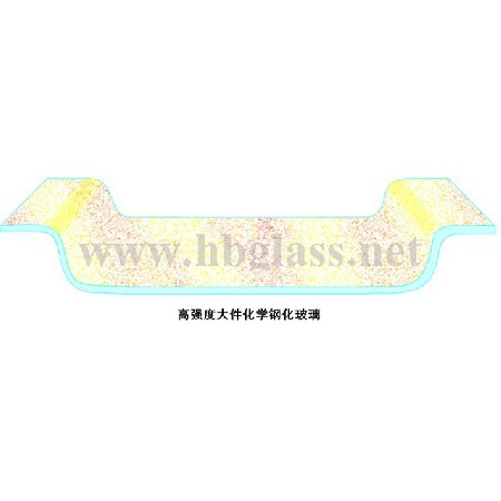 鋼化玻璃（恒?；瘜W鋼化玻璃）